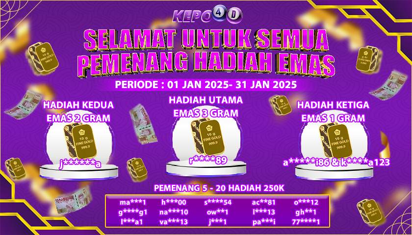 Menangkan Hadiah Emas dari KEPO4D: Kesempatan Emas yang Tak Bisa Dilewatkan!